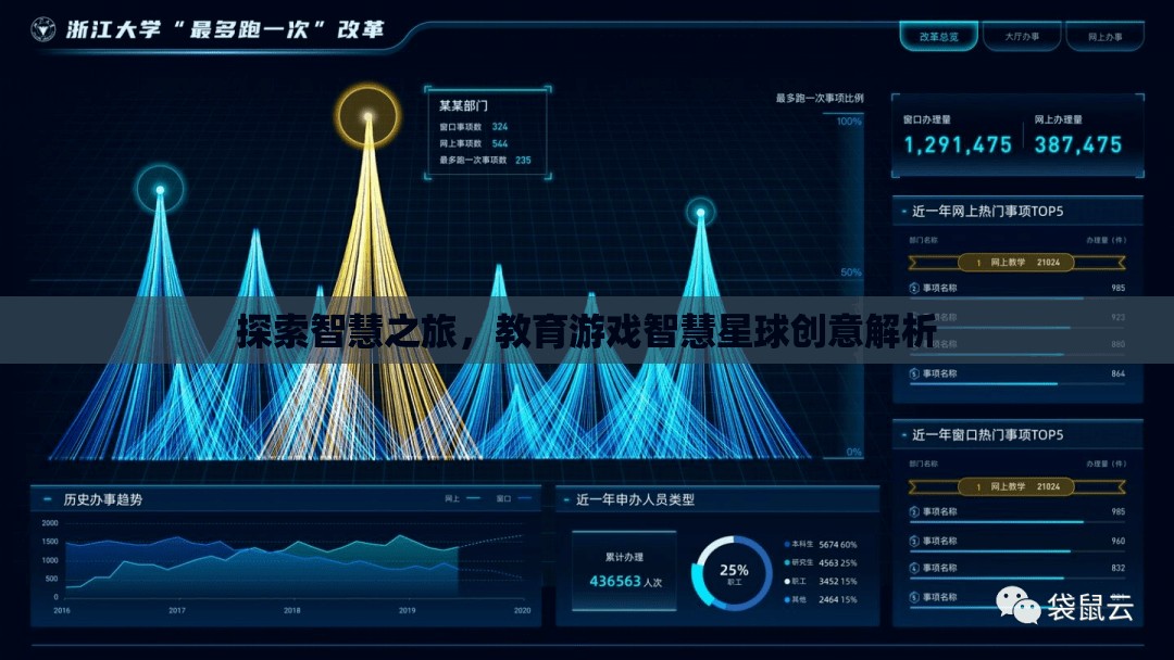 智慧星球，教育游戲的創(chuàng)意解析與探索之旅