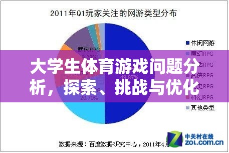 大學(xué)生體育游戲，問題、挑戰(zhàn)與優(yōu)化策略  第2張