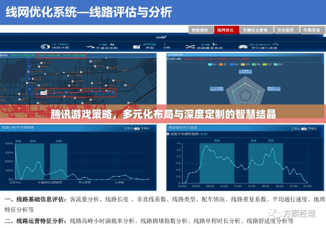 騰訊游戲，多元化布局與深度定制的智慧結(jié)晶