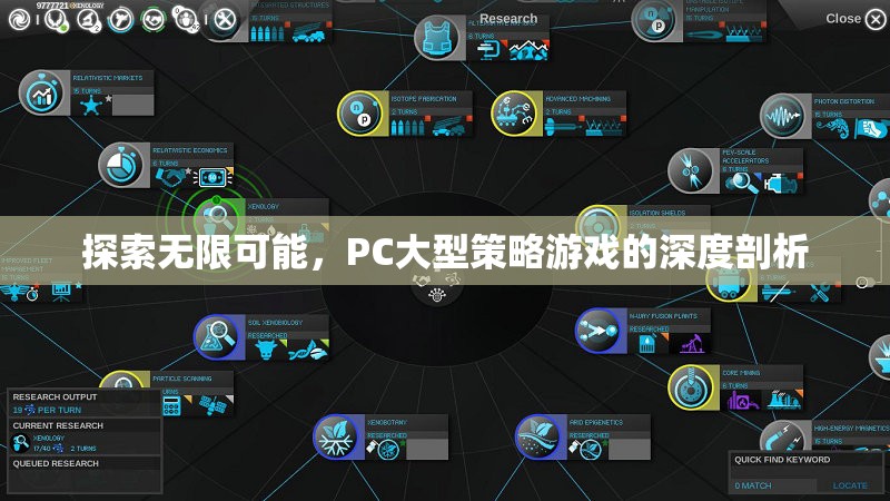 探索無限可能，PC大型策略游戲的深度剖析