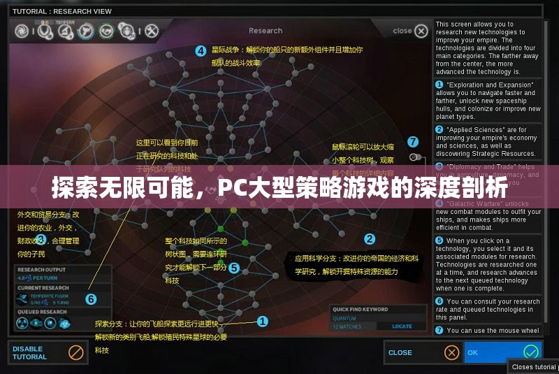 探索無限可能，PC大型策略游戲的深度剖析