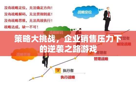 策略大挑戰(zhàn)，企業(yè)銷售壓力下的逆襲之路