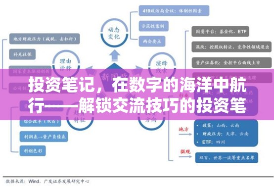 解鎖交流技巧，在數(shù)字海洋中航行的投資筆記