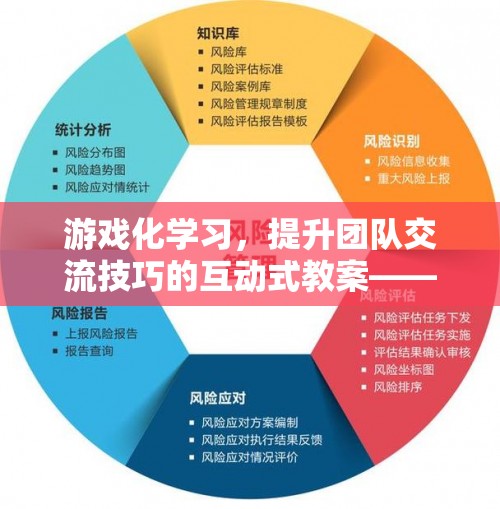 游戲化學(xué)習(xí)，打造溝通無(wú)界的互動(dòng)式團(tuán)隊(duì)交流技巧教案