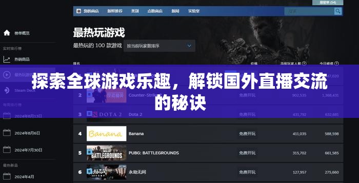 解鎖全球游戲樂趣，國(guó)外直播交流的秘訣