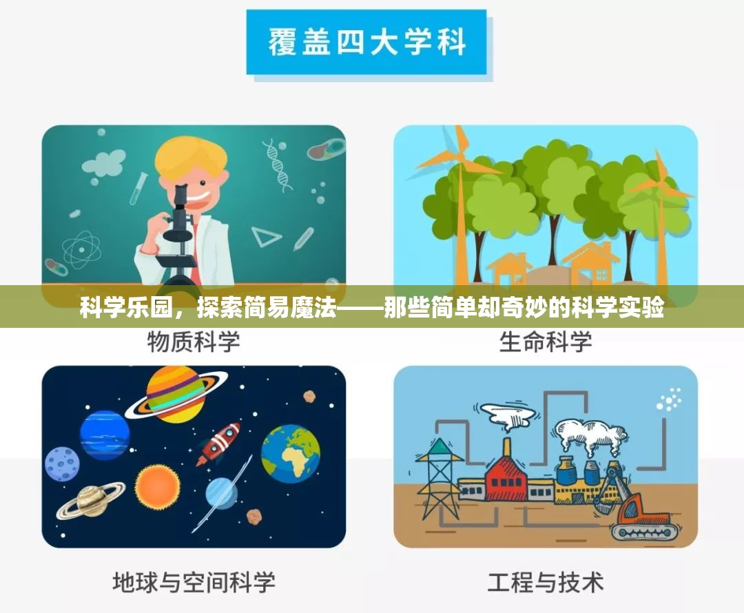 科學(xué)樂園，探索簡(jiǎn)易魔法——那些簡(jiǎn)單卻奇妙的科學(xué)實(shí)驗(yàn)