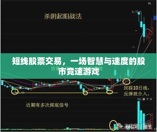 智慧與速度的較量，短線股票交易股市競速游戲  第3張