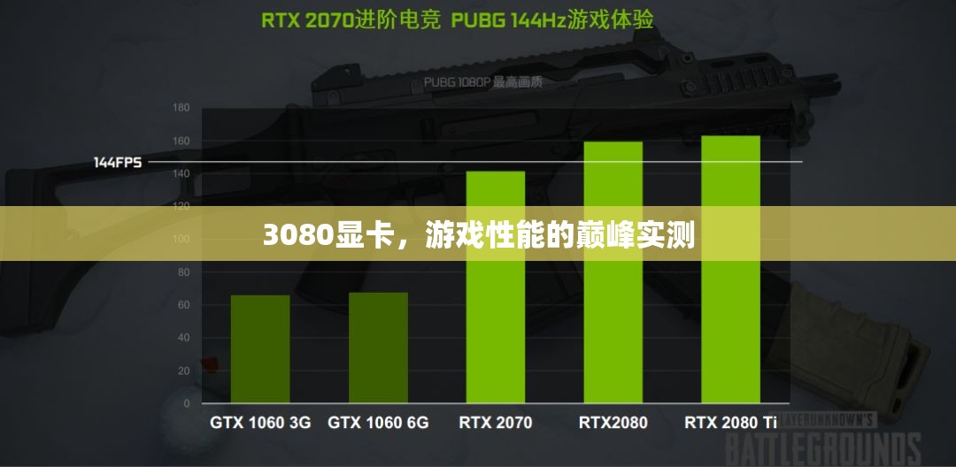 3080顯卡，游戲性能巔峰的實(shí)測(cè)解析