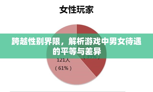 跨越性別界限，解析游戲中男女待遇的平等與差異