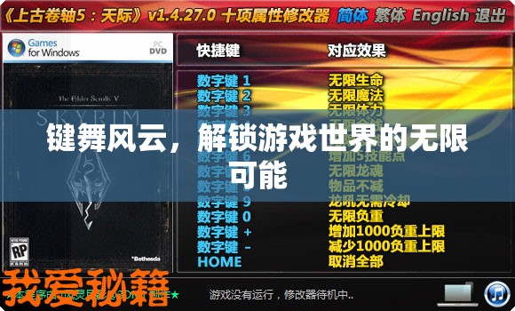 鍵舞風(fēng)云，解鎖游戲世界的無限可能