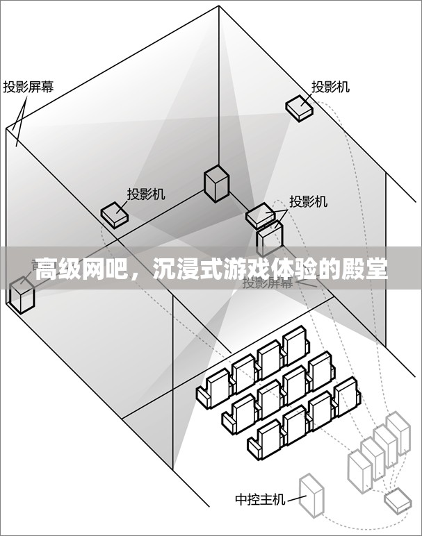 沉浸式游戲殿堂，高級網(wǎng)吧的極致體驗(yàn)