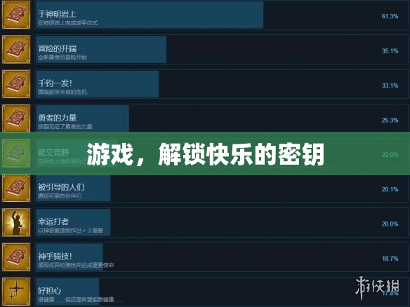 解鎖快樂，游戲作為快樂的密鑰