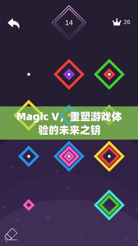 Magic V，重塑游戲體驗(yàn)的未來之鑰