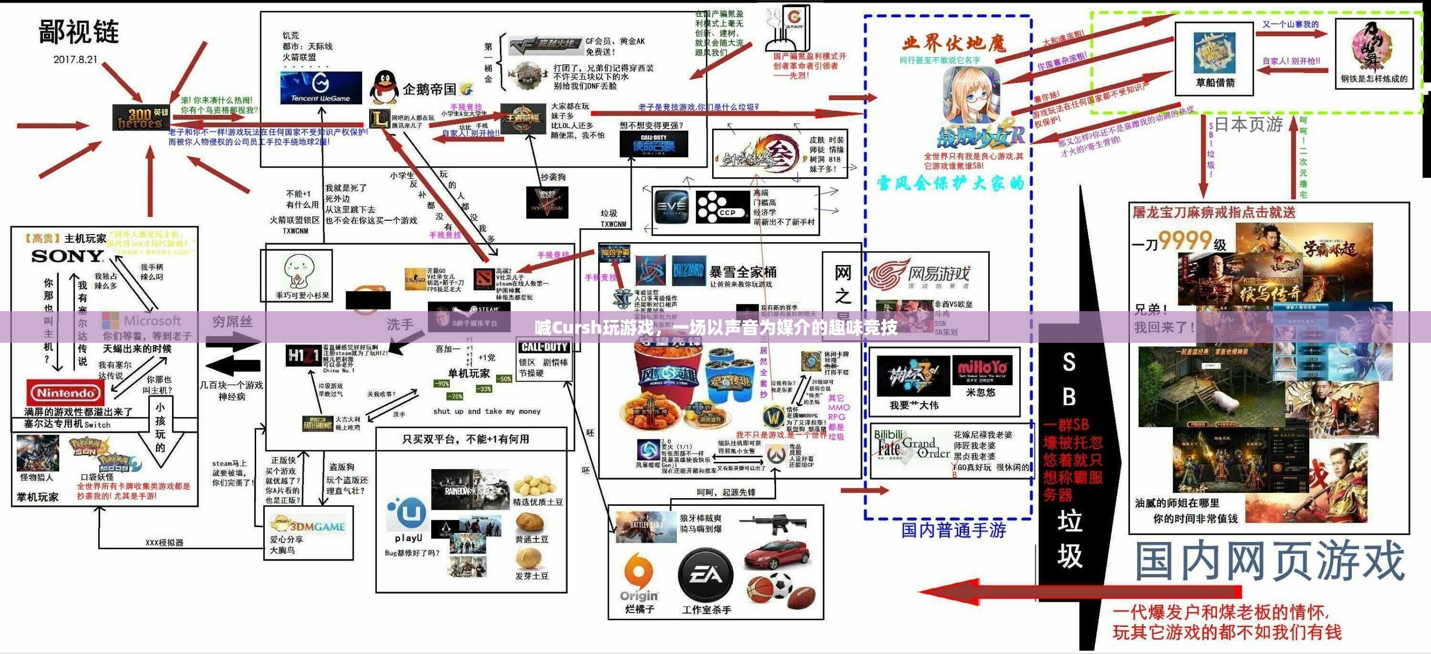 聲音競(jìng)技的樂趣，Cursh游戲中的趣味挑戰(zhàn)