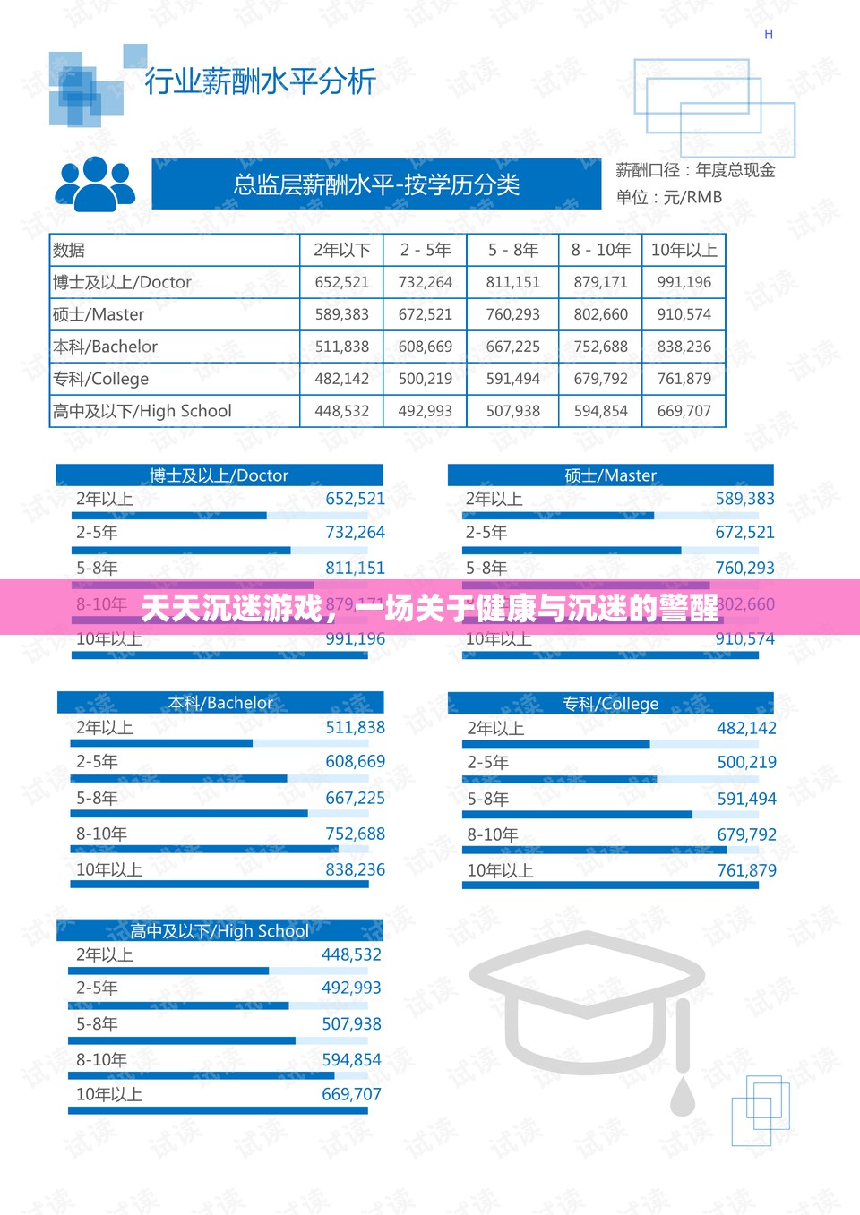 游戲成癮，一場關(guān)于健康與沉迷的警醒