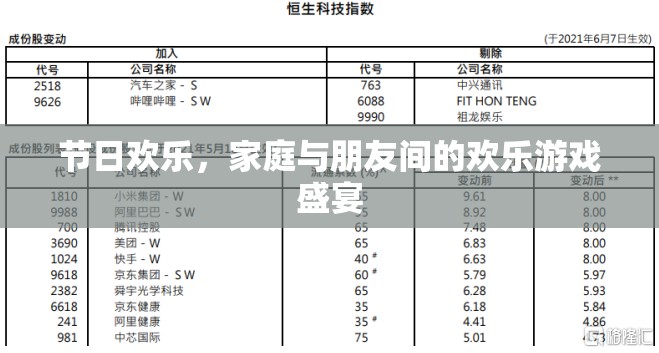 家庭與朋友間的歡樂游戲盛宴，共度節(jié)日歡樂時光