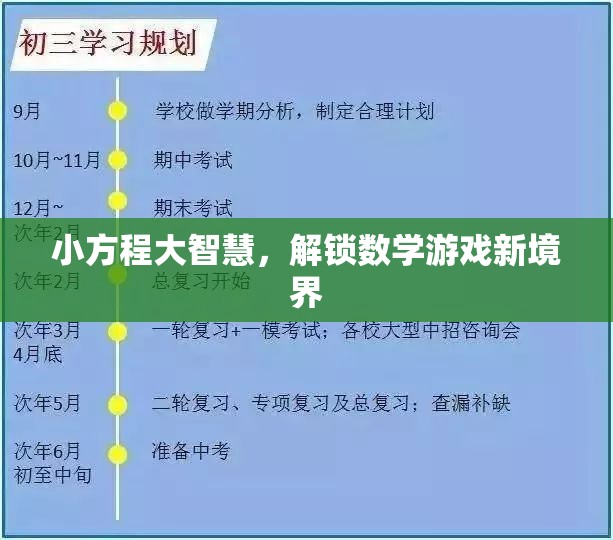 小方程大智慧，解鎖數(shù)學游戲新境界