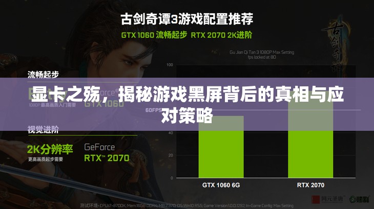 顯卡之殤，游戲黑屏背后的真相與應(yīng)對(duì)策略