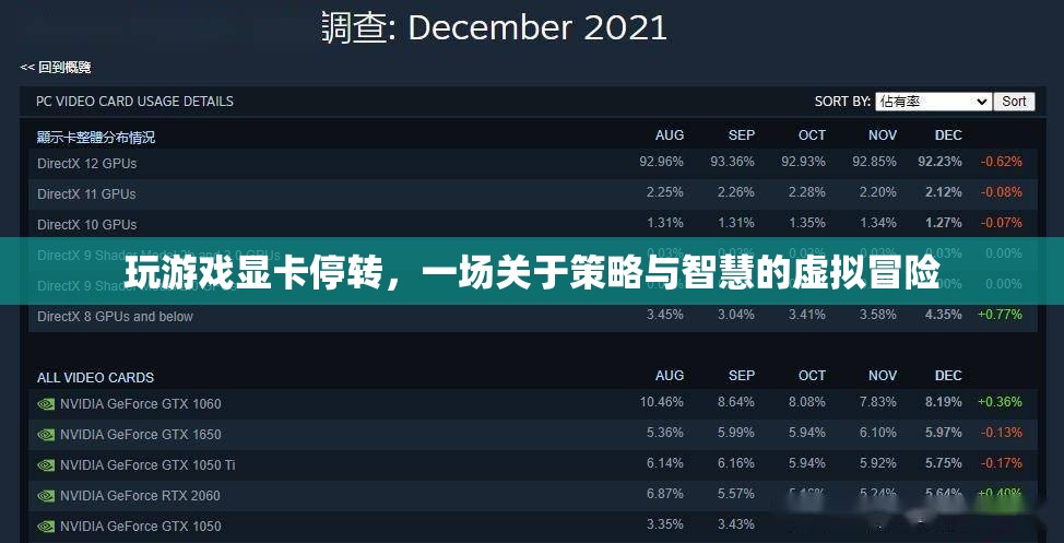 虛擬冒險(xiǎn)中的策略與智慧，玩游戲顯卡停轉(zhuǎn)