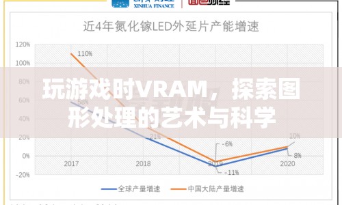 探索圖形處理的藝術(shù)與科學(xué)，揭秘游戲背后的VRAM