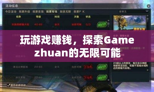 Gamezhuan，探索游戲賺錢的無限可能